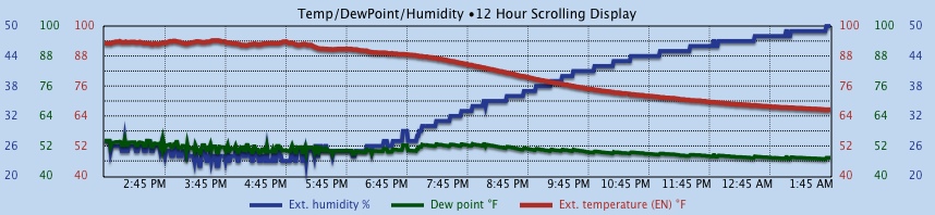 Custom Graph customgraph9.jpg